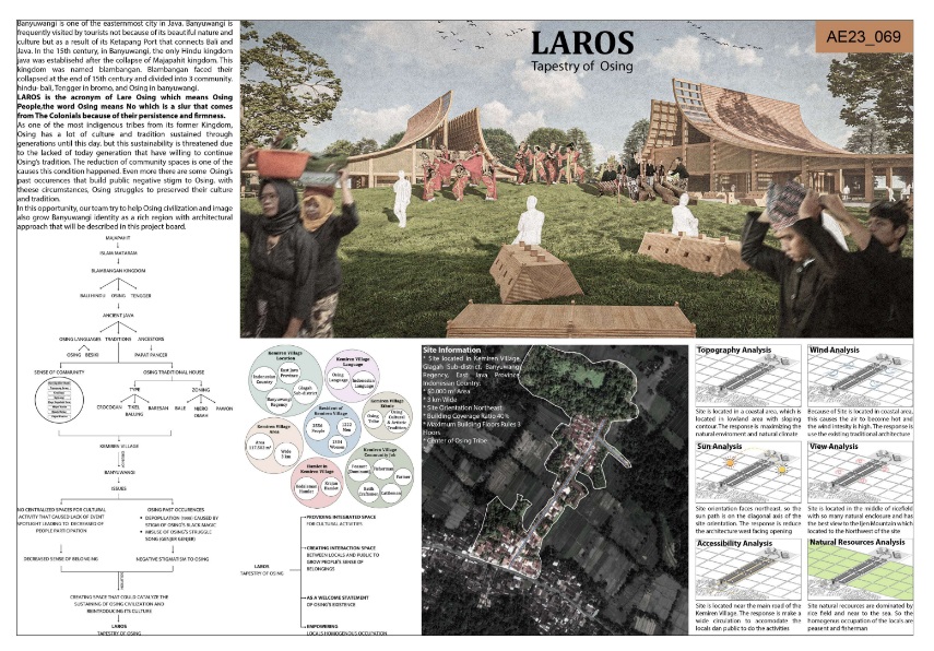 LAROS (Juara 1 Sayembara Arsitektur Internasional ARCHEVENT by UNS)